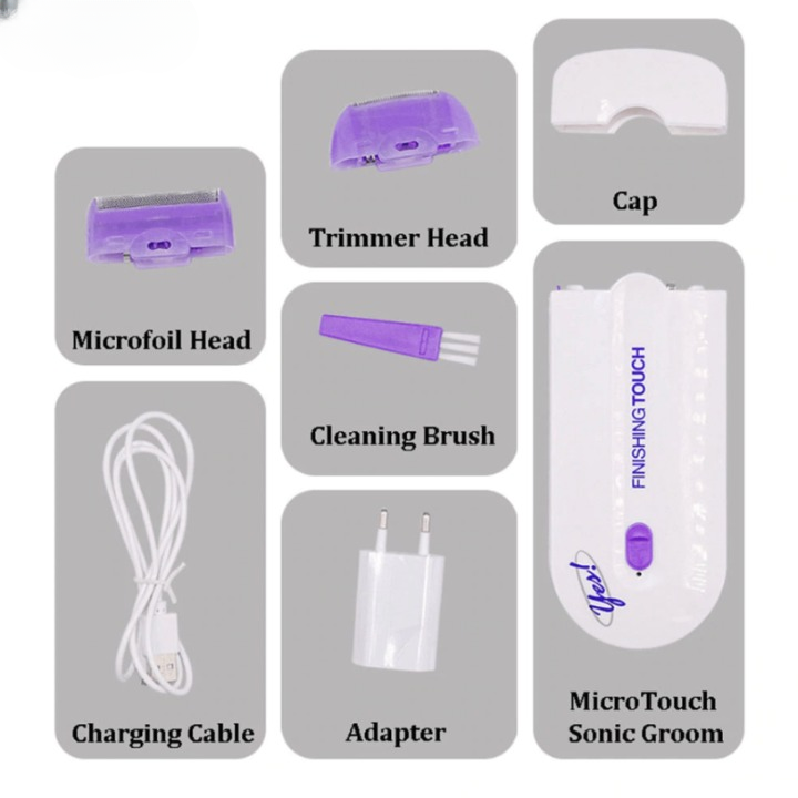 Portable Face & Body Hair Remover Machine for Women & Men
